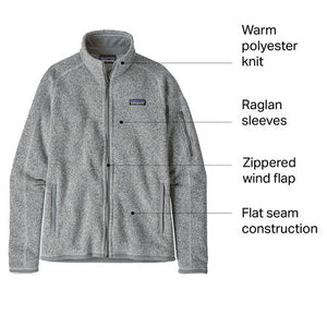 W BETTER SWEATER JKT