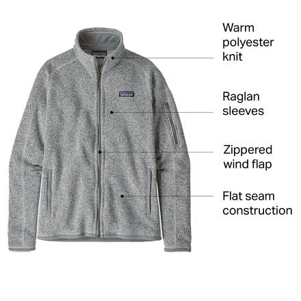 W BETTER SWEATER JKT